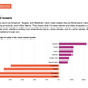 Image for article titled How Covid-19 is transforming the retail industry